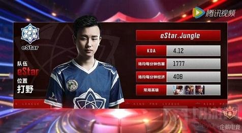 换位